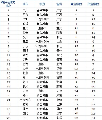 &#36125;&#21338;&#38598;&#22242;&#23448;&#32593;&#40;&#20013;&#22269;&#41;&#23448;&#26041;&#32593;&#31449;